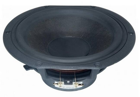 Unleash the Power of Speakers HDS-P830869-ND: A Game-Changer in Audio Technology